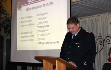 2015-02-07-Wendelken-trägt-